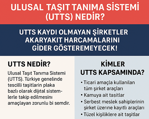Ulusal Taşıt Tanıma Sistemi (UTTS) Nedir? Nasıl  Kayıt Yapılır?
